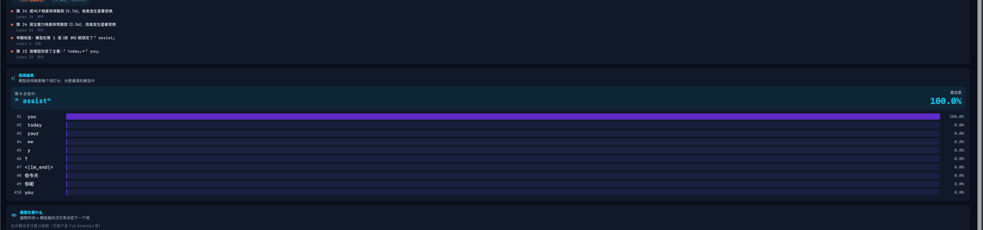 专家模式——Token 概率分析、注意力洞察和逐层分解